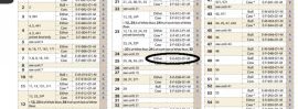 finding big game hunt codes finding big game hunt codes